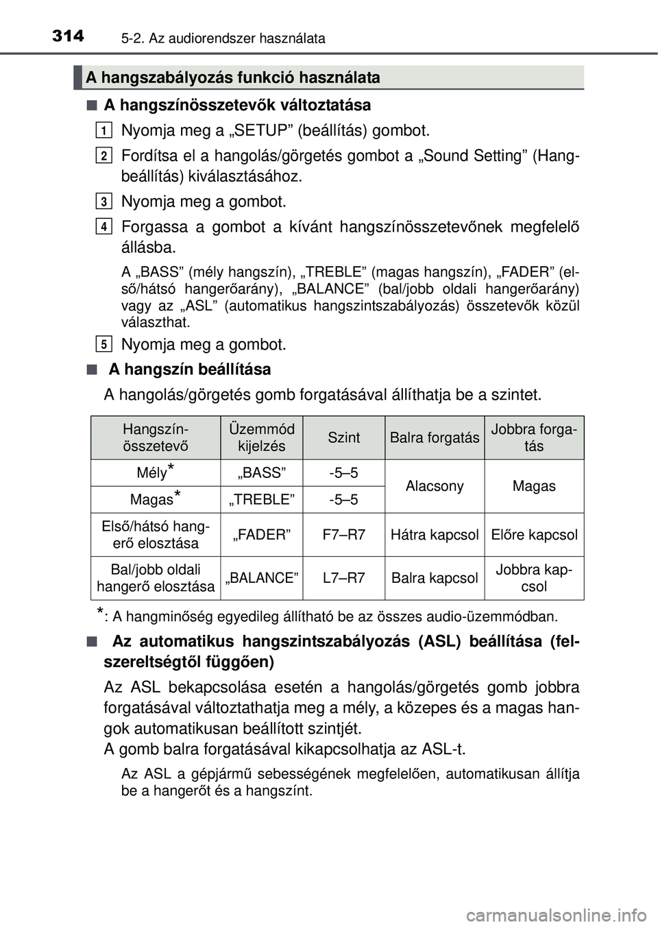 TOYOTA AVENSIS 2016 Kezelési útmutató (in Hungarian) 3145-2. Az audiorendszer használata
A hangszínösszetevők változtatása
Nyomja meg a „SETUP” (beállítás) gombot.
Fordítsa el a hangolás/görgetés gombot a „Sound Setting” (Hang-
TOYOTA AVENSIS 2016 Kezelési útmutató (in Hungarian) 3145-2. Az audiorendszer használata
A hangszínösszetevők változtatása
Nyomja meg a „SETUP” (beállítás) gombot.
Fordítsa el a hangolás/görgetés gombot a „Sound Setting” (Hang-