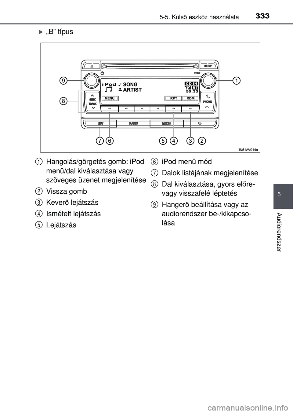 TOYOTA AVENSIS 2016 Kezelési útmutató (in Hungarian) 3335-5. Külső eszköz használata
5
Audiorendszer
„B” típus
Hangolás/görgetés gomb: iPod
menü/dal kiválasztása vagy
szöveges üzenet megjelenítése
Vissza gomb
Kever ő lejátszás TOYOTA AVENSIS 2016 Kezelési útmutató (in Hungarian) 3335-5. Külső eszköz használata
5
Audiorendszer
„B” típus
Hangolás/görgetés gomb: iPod
menü/dal kiválasztása vagy
szöveges üzenet megjelenítése
Vissza gomb
Kever ő lejátszás