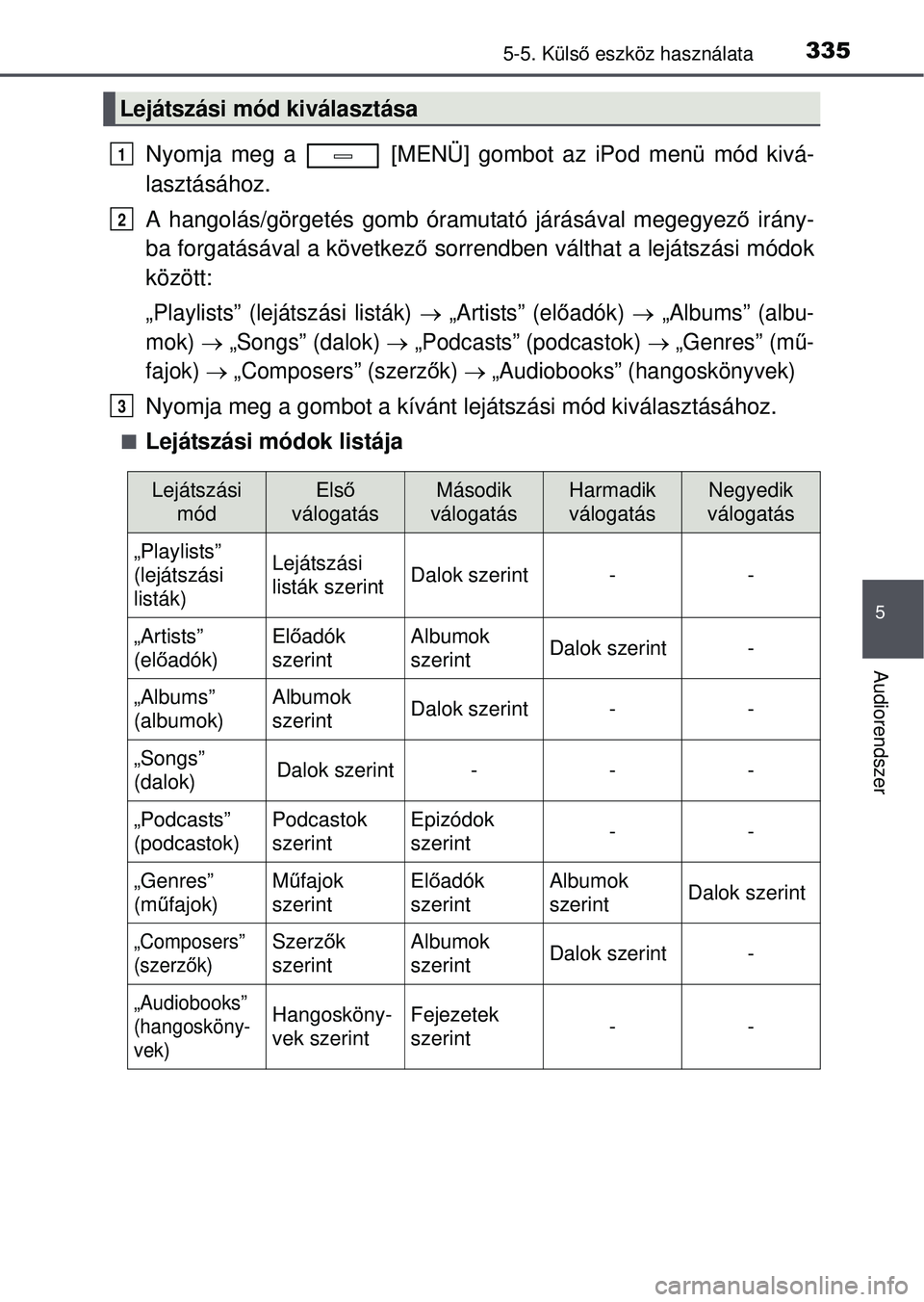 TOYOTA AVENSIS 2016  Kezelési útmutató (in Hungarian) 3355-5. Külső eszköz használata
5
Audiorendszer
Nyomja meg a   [MENÜ] gombot az iPod menü mód kivá-
lasztásához.
A hangolás/görgetés gomb óramutató járásával megegyez ő irány-
ba f