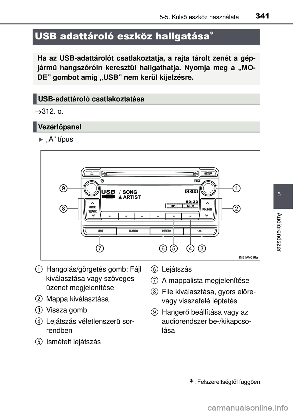TOYOTA AVENSIS 2016  Kezelési útmutató (in Hungarian) 341
5
5-5. Külső eszköz használata
Audiorendszer
USB adattároló eszköz hallgatása
 312. o.
„A” típus
: Felszereltségt ől függ ően
Ha az USB-adattárolót csatlakozt atja, 