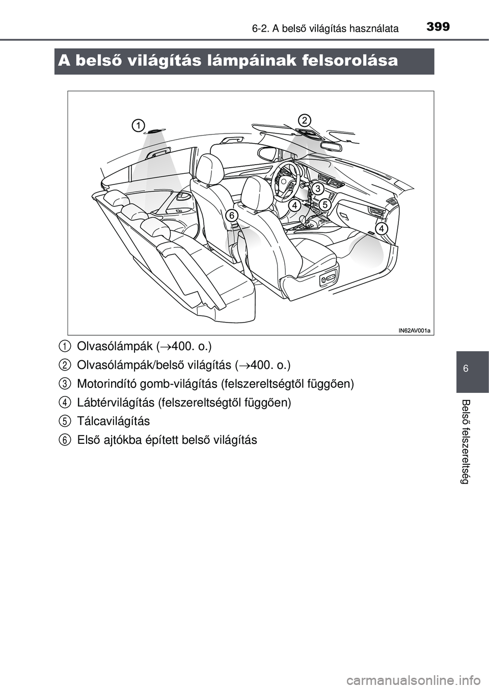 TOYOTA AVENSIS 2016 Kezelési útmutató (in Hungarian) 3996-2. A belső világítás használata
6
Bels ő felszereltség
A belső világítás lámpáinak felsorolása
Olvasólámpák ( 400. o.)
Olvasólámpák/bels ő világítás ( 400. o.)
Motor TOYOTA AVENSIS 2016 Kezelési útmutató (in Hungarian) 3996-2. A belső világítás használata
6
Bels ő felszereltség
A belső világítás lámpáinak felsorolása
Olvasólámpák ( 400. o.)
Olvasólámpák/bels ő világítás ( 400. o.)
Motor