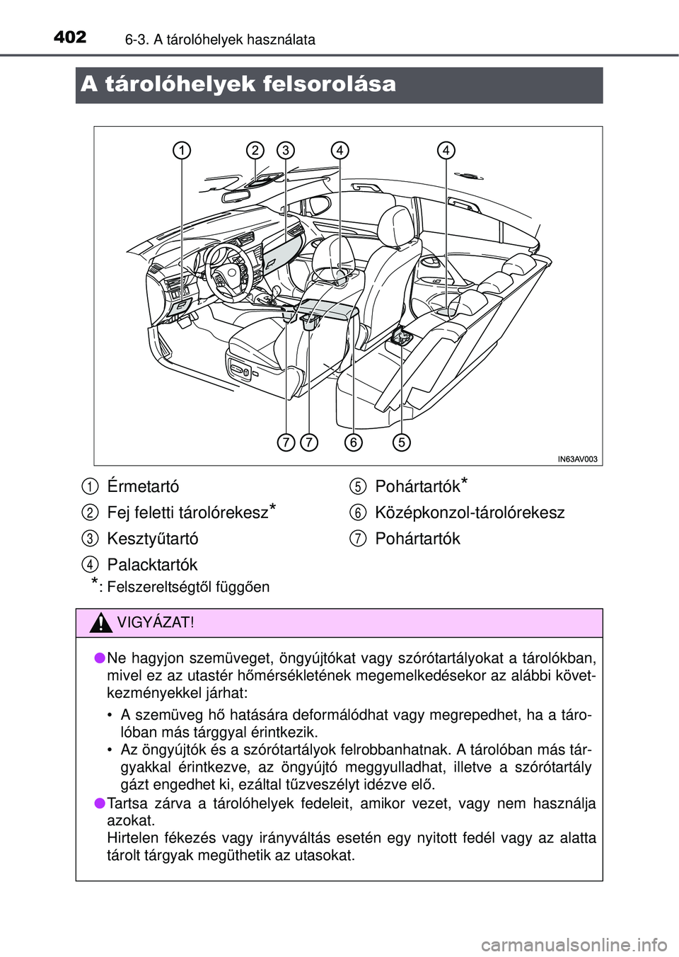 TOYOTA AVENSIS 2016  Kezelési útmutató (in Hungarian) 4026-3. A tárolóhelyek használata
A tárolóhelyek felsorolása
*: Felszereltségtől függ ően
Érmetartó
Fej feletti tárolórekesz
*
Kesztyű tartó
Palacktartók Pohártartók
*
Középkonzol