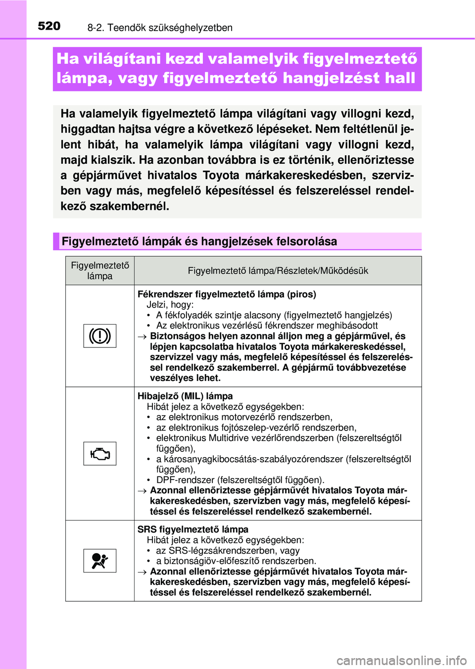 TOYOTA AVENSIS 2016  Kezelési útmutató (in Hungarian) 5208-2. Teendők szükséghelyzetben
Ha világítani kezd valamelyik figyelmeztet ő 
lámpa, vagy figyelmeztet ő hangjelzést hall
Ha valamelyik figyelmeztető lámpa világítani vagy villogni kezd