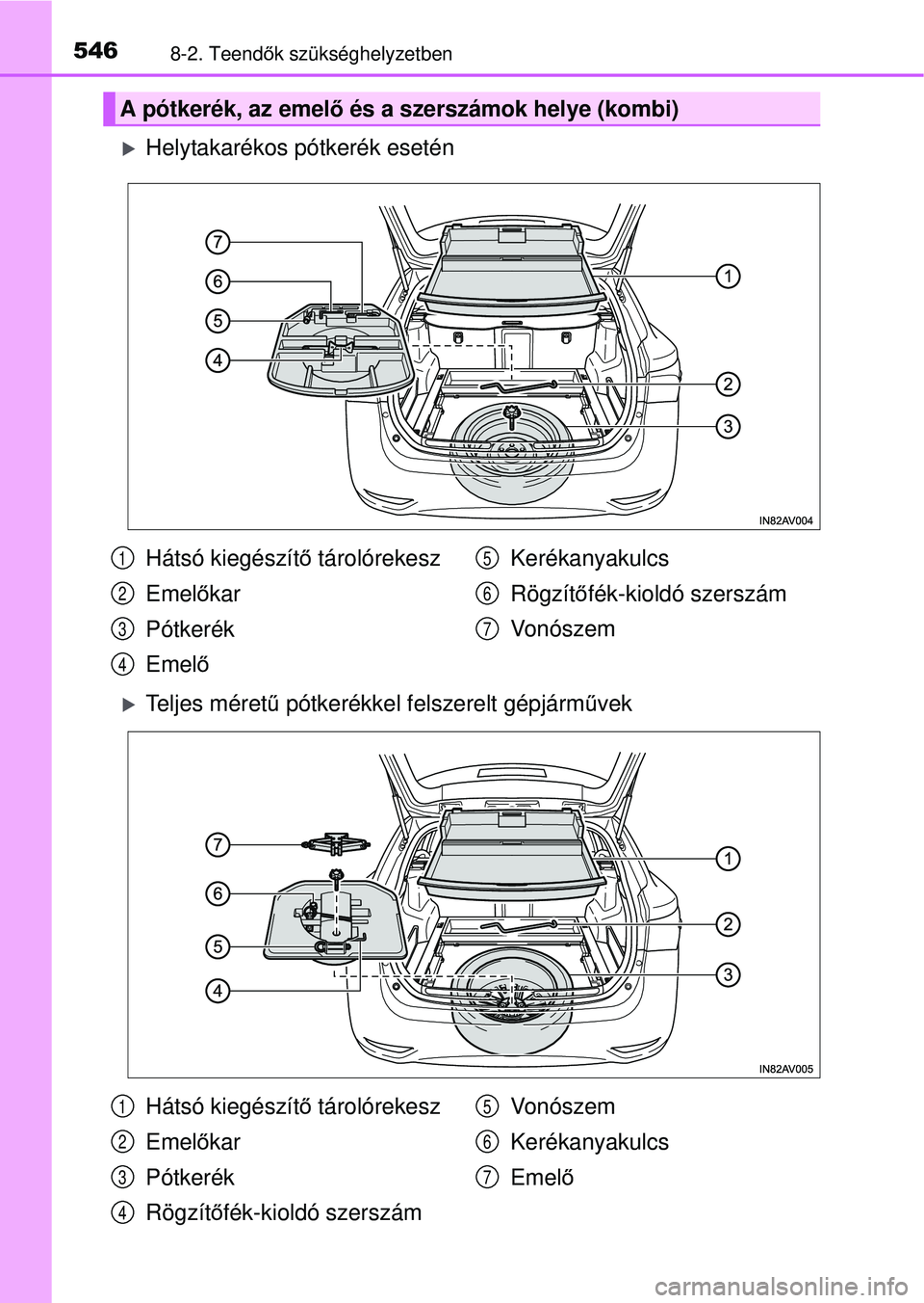 TOYOTA AVENSIS 2016  Kezelési útmutató (in Hungarian) 5468-2. Teendők szükséghelyzetben
Helytakarékos pótkerék esetén
Teljes méretű  pótkerékkel felszerelt gépjárm űvek
A pótkerék, az emel ő és a szerszámok helye (kombi)
Hátsó 