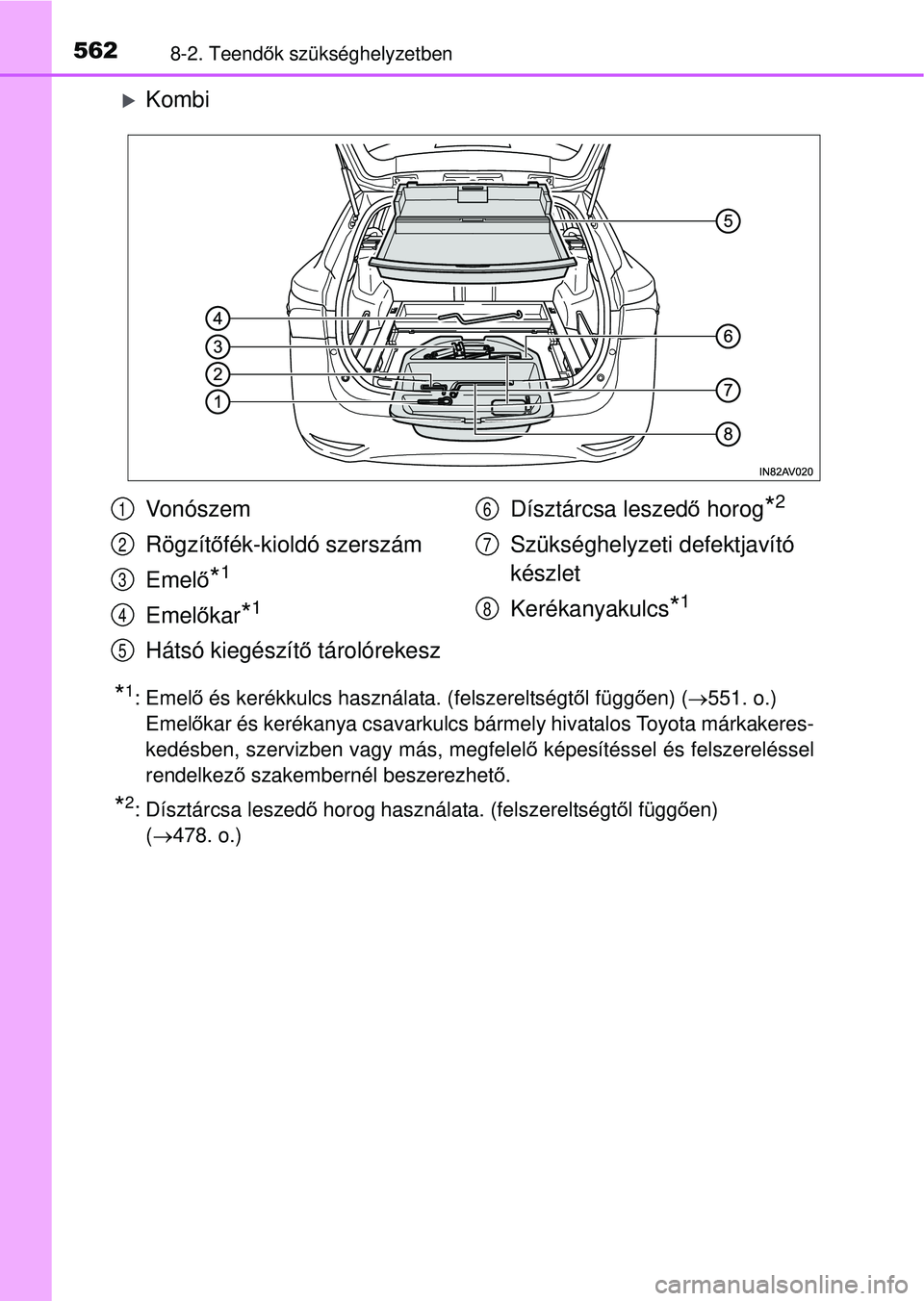 TOYOTA AVENSIS 2016 Kezelési útmutató (in Hungarian) 5628-2. Teendők szükséghelyzetben
Kombi
*1:Emel ő és kerékkulcs használata. (felszereltségt ől függ ően) ( 551. o.)
Emel őkar és kerékanya csavarkulcs bármely hivatalos Toyota má TOYOTA AVENSIS 2016 Kezelési útmutató (in Hungarian) 5628-2. Teendők szükséghelyzetben
Kombi
*1:Emel ő és kerékkulcs használata. (felszereltségt ől függ ően) ( 551. o.)
Emel őkar és kerékanya csavarkulcs bármely hivatalos Toyota má