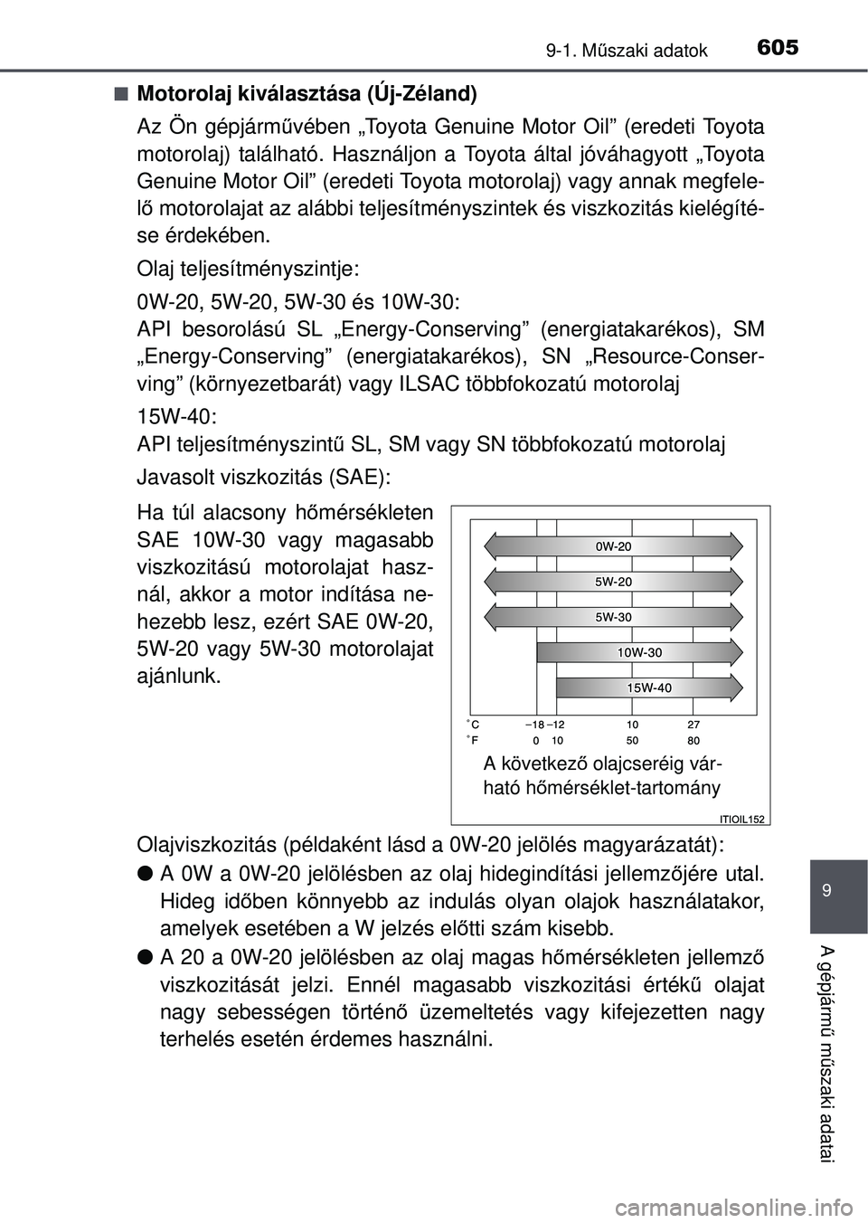 TOYOTA AVENSIS 2016 Kezelési útmutató (in Hungarian) 6059-1. Műszaki adatok
9
A gépjárm ű m űszaki adatai
Motorolaj kiválasztása (Új-Zéland)
Az Ön gépjárm űvében „Toyota Genuine Motor Oil” (eredeti Toyota
motorolaj) található. Has TOYOTA AVENSIS 2016 Kezelési útmutató (in Hungarian) 6059-1. Műszaki adatok
9
A gépjárm ű m űszaki adatai
Motorolaj kiválasztása (Új-Zéland)
Az Ön gépjárm űvében „Toyota Genuine Motor Oil” (eredeti Toyota
motorolaj) található. Has