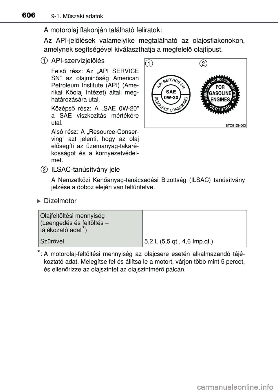 TOYOTA AVENSIS 2016 Kezelési útmutató (in Hungarian) 6069-1. Műszaki adatok
A motorolaj flakonján található feliratok:
Az API-jelölések valamelyike megtalálható az olajosflakonokon,
amelynek segítségével kiválaszthatja a megfelel ő olajtíp TOYOTA AVENSIS 2016 Kezelési útmutató (in Hungarian) 6069-1. Műszaki adatok
A motorolaj flakonján található feliratok:
Az API-jelölések valamelyike megtalálható az olajosflakonokon,
amelynek segítségével kiválaszthatja a megfelel ő olajtíp
