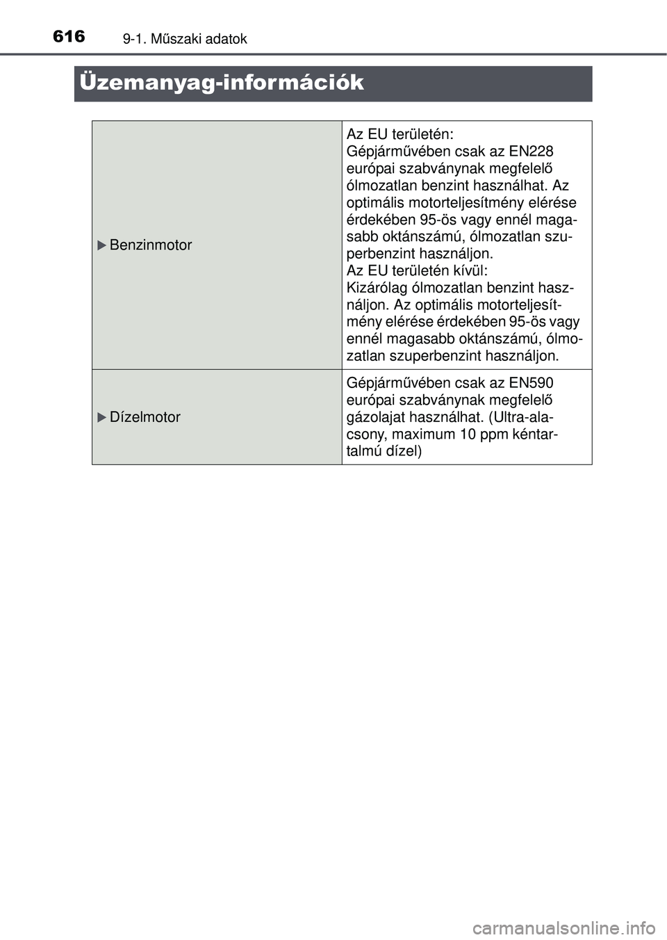 TOYOTA AVENSIS 2016 Kezelési útmutató (in Hungarian) 6169-1. Műszaki adatok
Üzemanyag-információk
Benzinmotor
Az EU területén:
Gépjárm űvében csak az EN228
európai szabványnak megfelel ő
ólmozatlan benzint használhat. Az
optimális TOYOTA AVENSIS 2016 Kezelési útmutató (in Hungarian) 6169-1. Műszaki adatok
Üzemanyag-információk
Benzinmotor
Az EU területén:
Gépjárm űvében csak az EN228
európai szabványnak megfelel ő
ólmozatlan benzint használhat. Az
optimális