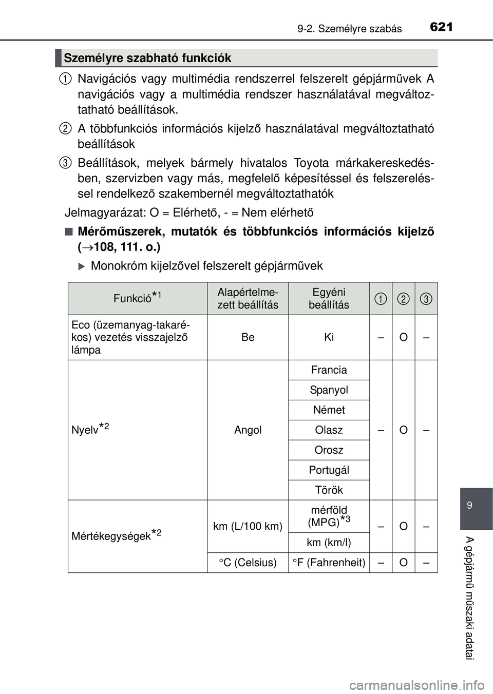 TOYOTA AVENSIS 2016 Kezelési útmutató (in Hungarian) 6219-2. Személyre szabás
9
A gépjármű m űszaki adatai
Navigációs vagy multimédia rendszerrel felszerelt gépjárm\
űvek A
navigációs vagy a multimédia re ndszer használatával megválto TOYOTA AVENSIS 2016 Kezelési útmutató (in Hungarian) 6219-2. Személyre szabás
9
A gépjármű m űszaki adatai
Navigációs vagy multimédia rendszerrel felszerelt gépjárm\
űvek A
navigációs vagy a multimédia re ndszer használatával megválto