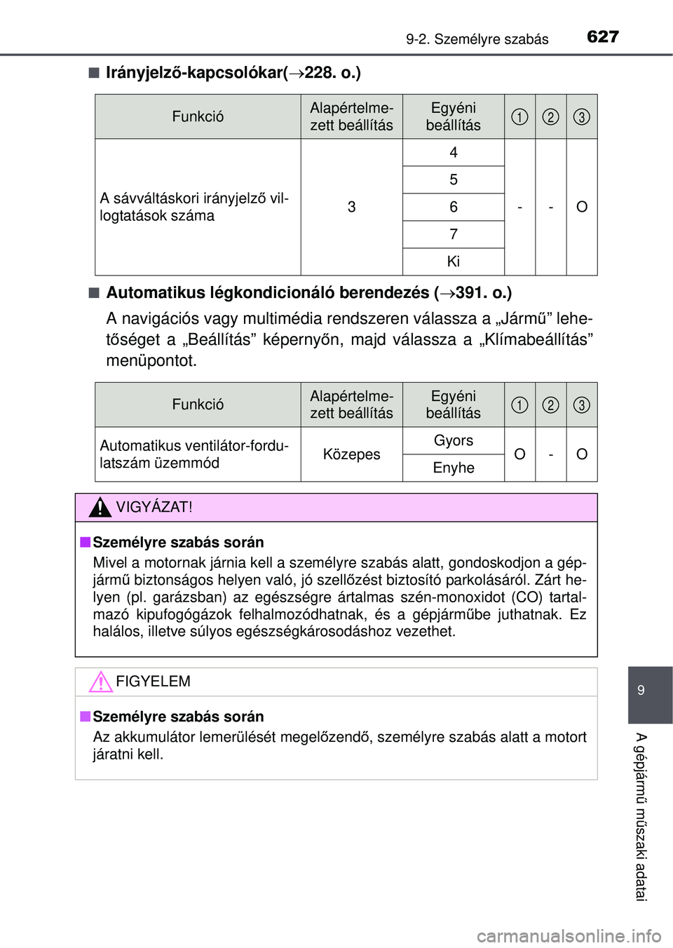 TOYOTA AVENSIS 2016 Kezelési útmutató (in Hungarian) 6279-2. Személyre szabás
9
A gépjármű m űszaki adatai
Irányjelz ő-kapcsolókar( 228. o.)
Automatikus légkondicionáló berendezés ( 391. o.)
A navigációs vagy multimédia rends TOYOTA AVENSIS 2016 Kezelési útmutató (in Hungarian) 6279-2. Személyre szabás
9
A gépjármű m űszaki adatai
Irányjelz ő-kapcsolókar( 228. o.)
Automatikus légkondicionáló berendezés ( 391. o.)
A navigációs vagy multimédia rends