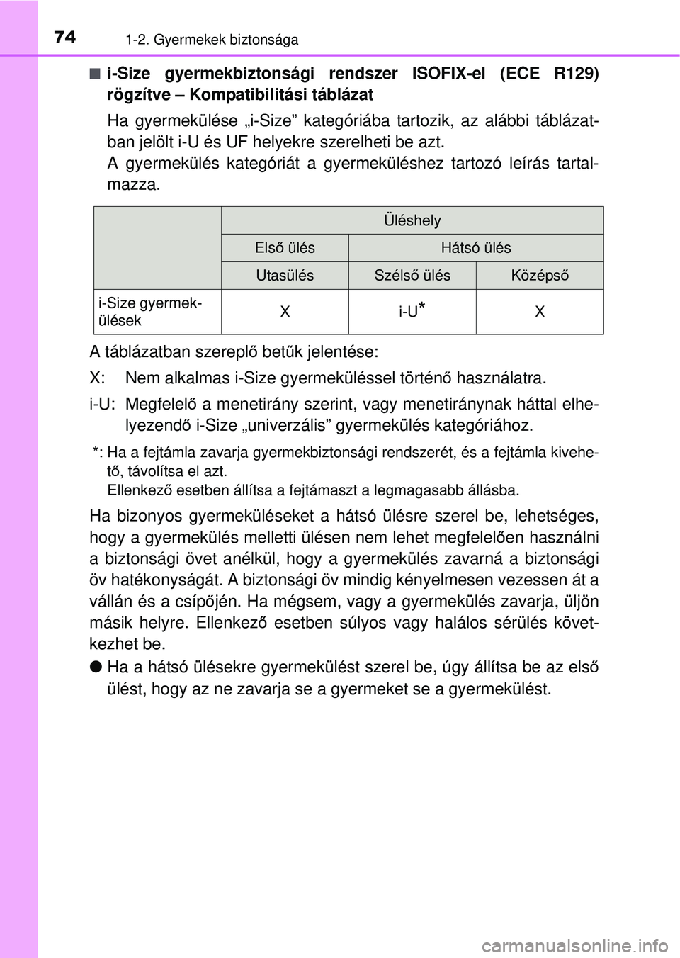 TOYOTA AVENSIS 2016 Kezelési útmutató (in Hungarian) 741-2. Gyermekek biztonsága
i-Size gyermekbiztonsági rendszer ISOFIX-el (ECE R129)
rögzítve – Kompatibilitási táblázat
Ha gyermekülése „i-Size” kategóriába tartozik, az alábbi tá TOYOTA AVENSIS 2016 Kezelési útmutató (in Hungarian) 741-2. Gyermekek biztonsága
i-Size gyermekbiztonsági rendszer ISOFIX-el (ECE R129)
rögzítve – Kompatibilitási táblázat
Ha gyermekülése „i-Size” kategóriába tartozik, az alábbi tá