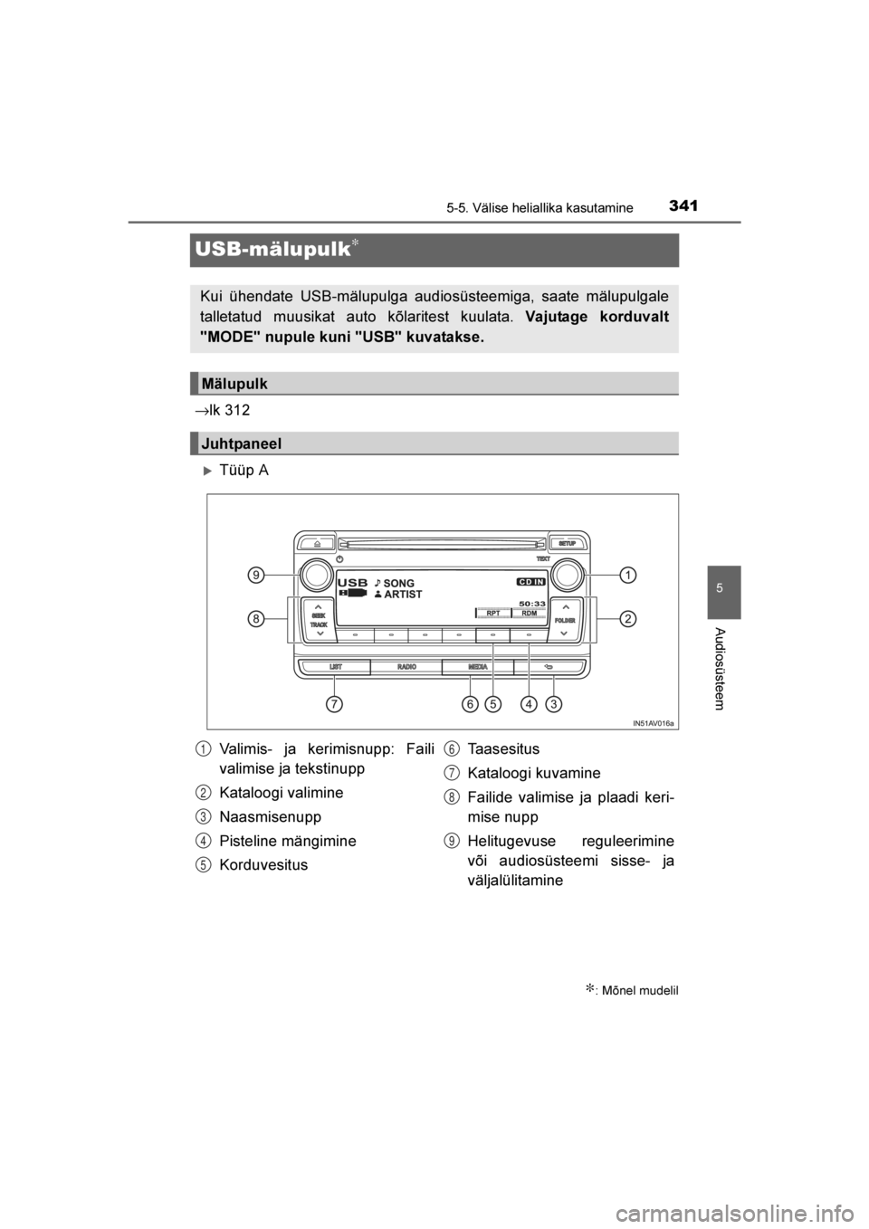 TOYOTA AVENSIS 2016  Kasutusjuhend (in Estonian) 
341
5
5-5. Välise heliallika kasutamine
Audiosüsteem
AVENSIS_OM_OM20C20E_(EE)
USB-mälupulk∗
→lk 312
Tüüp A
∗: Mõnel mudelil
Kui ühendate USB-mälupulga audiosüsteemiga, saate mälupulg