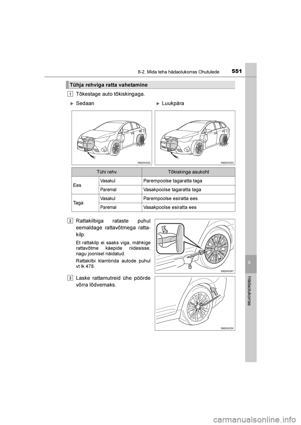 TOYOTA AVENSIS 2016  Kasutusjuhend (in Estonian) 
5518-2. Mida teha hädaolukorras Ohutulede
AVENSIS_OM_OM20C20E_(EE)
8
Hädaolukorras
Tõkestage auto tõkiskingaga.
Rattakilbiga rataste puhul
eemaldage rattavõtmega ratta-
kilp.
Et rattakilp ei saa