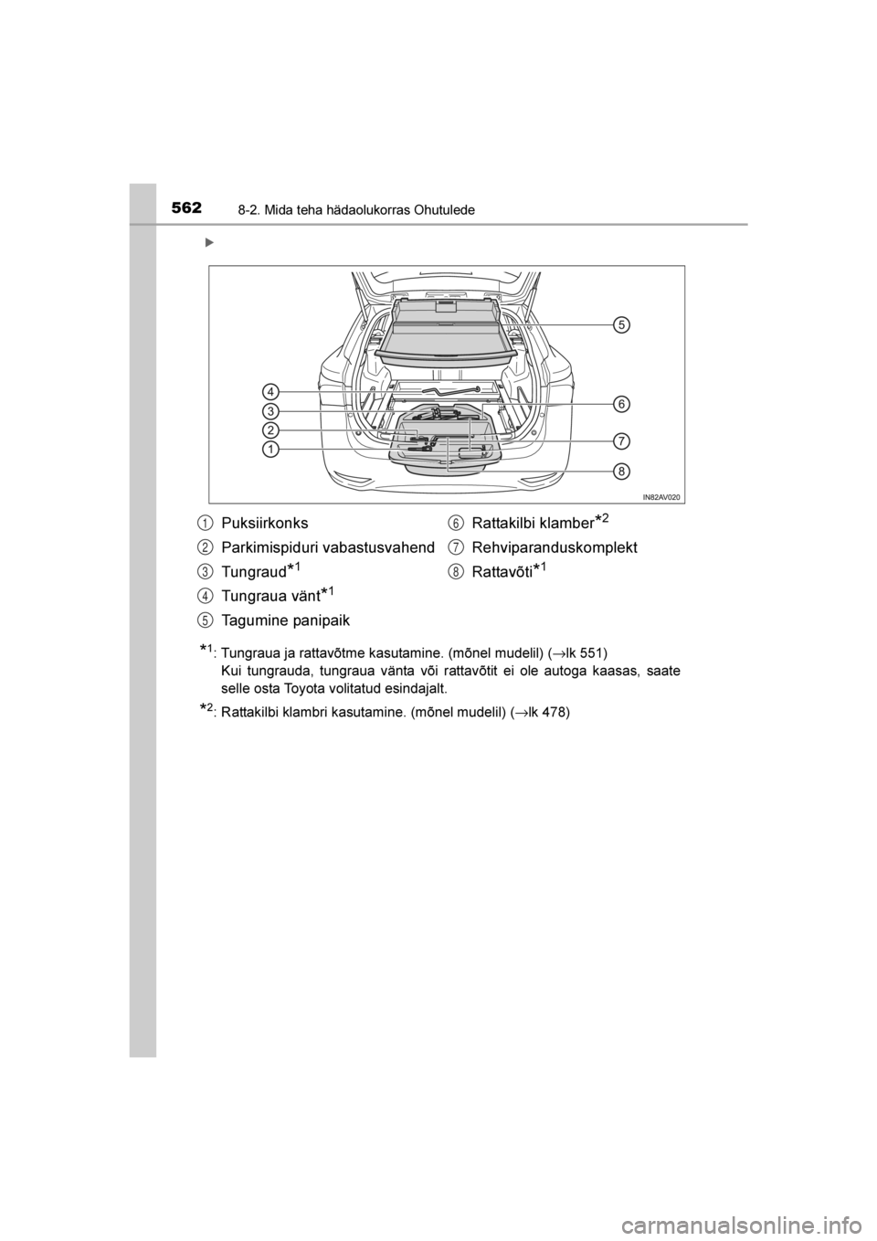 TOYOTA AVENSIS 2016  Kasutusjuhend (in Estonian) 
5628-2. Mida teha hädaolukorras Ohutulede
AVENSIS_OM_OM20C20E_(EE)

*1: Tungraua ja rattavõtme kasutamine. (mõnel mudelil) (→lk 551)
Kui tungrauda, tungraua vänta või rattavõtit ei ole autog