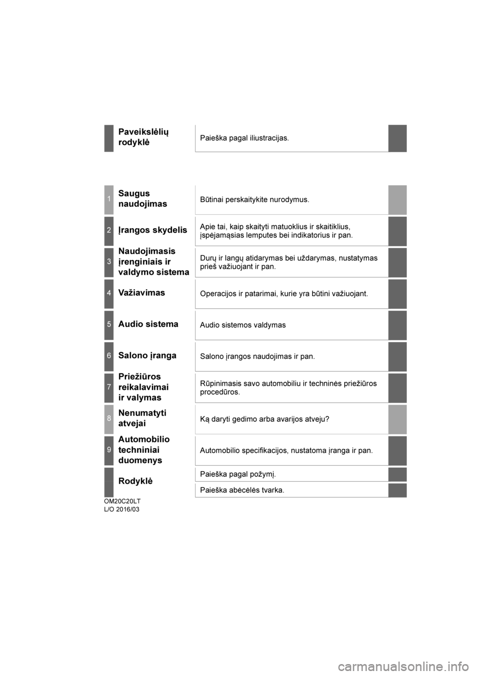 TOYOTA AVENSIS 2016  Eksploatavimo vadovas (in Lithuanian) 
AVENSIS_OM_OM20C20E_(LT)
Paveikslėlių
rodyklėPaieška pagal iliustracijas.
1Saugus 
naudojimasBūtinai perskaitykite nurodymus.
2Įrangos skydelis Apie tai, kaip skaityti matuoklius ir skaitiklius