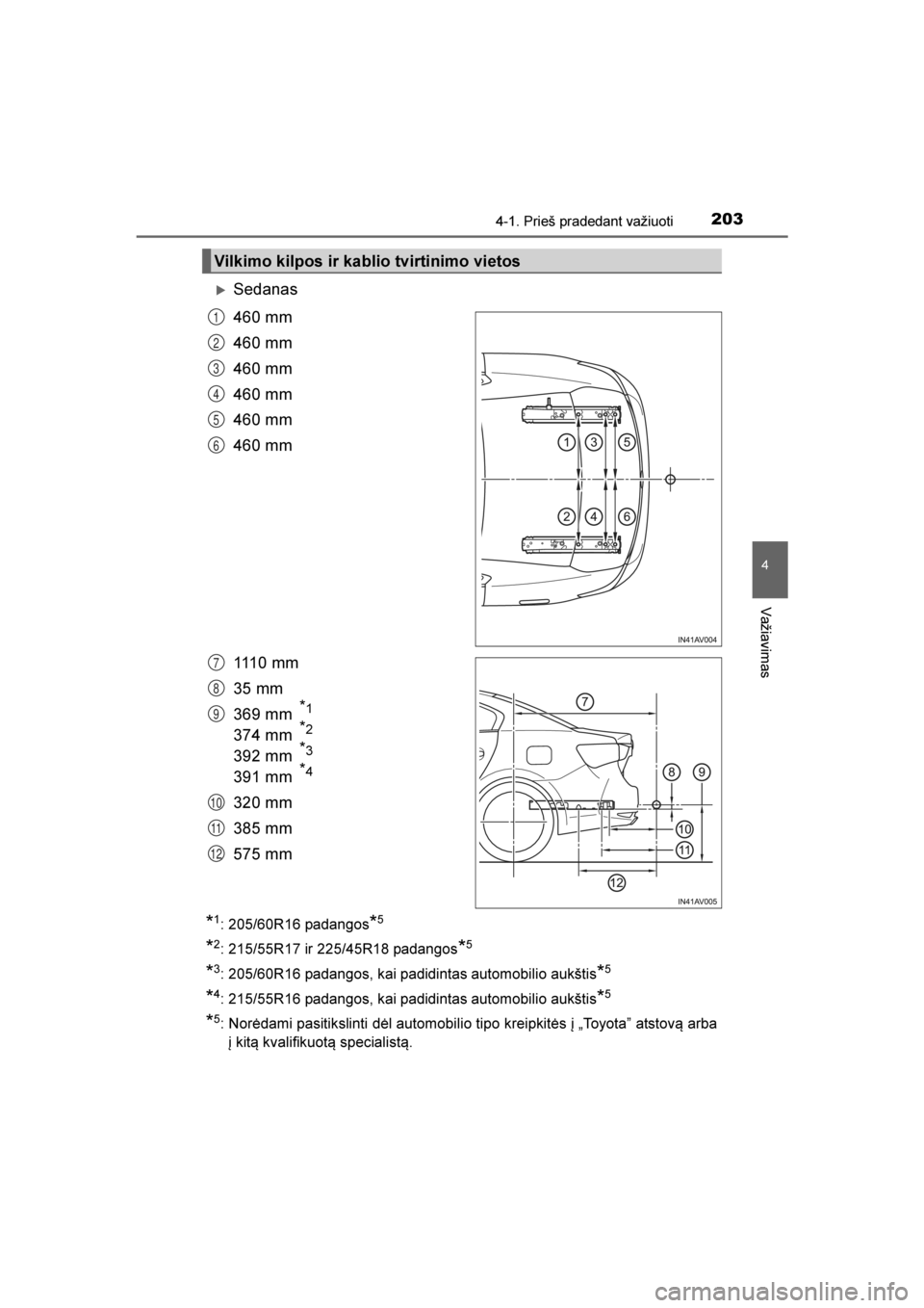 TOYOTA AVENSIS 2016  Eksploatavimo vadovas (in Lithuanian) 
2034-1. Prieš pradedant važiuoti
4
Važiavimas
AVENSIS_OM_OM20C20E_(LT)
Sedanas
460 mm
460 mm
460 mm
460 mm
460 mm
460 mm
1110 mm
35 mm
369 mm
  *1
374 mm  *2
392 mm  *3
391 mm  *4
320 mm
385 mm
5