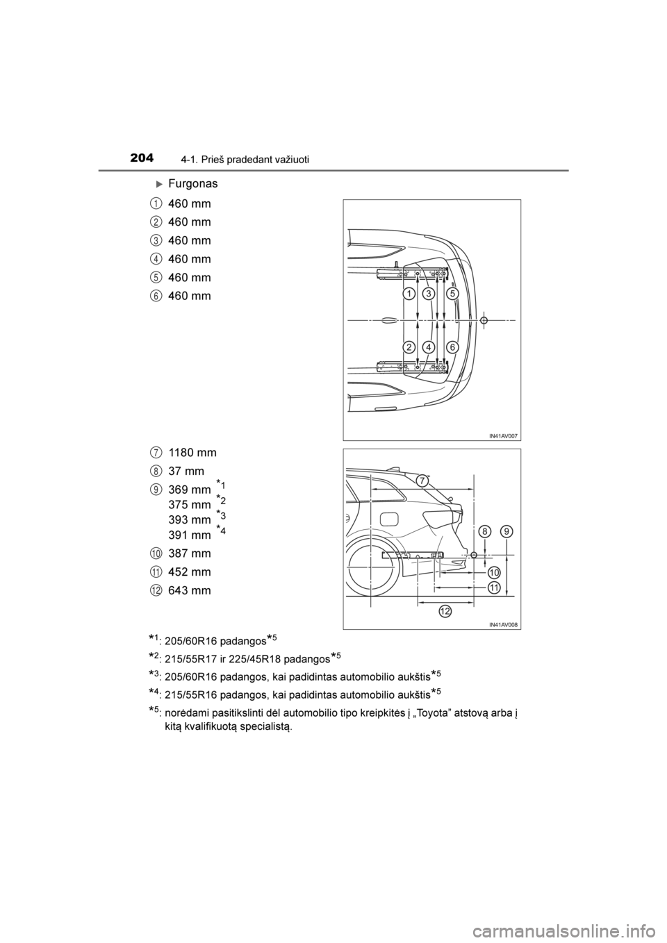 TOYOTA AVENSIS 2016  Eksploatavimo vadovas (in Lithuanian) 
2044-1. Prieš pradedant važiuoti
AVENSIS_OM_OM20C20E_(LT)
Furgonas
460 mm
460 mm
460 mm
460 mm
460 mm
460 mm
1180 mm
37 mm
369 mm
  *1
375 mm  *2
393 mm  *3
391 mm  *4
387 mm
452 mm
643 mm
*1: 205