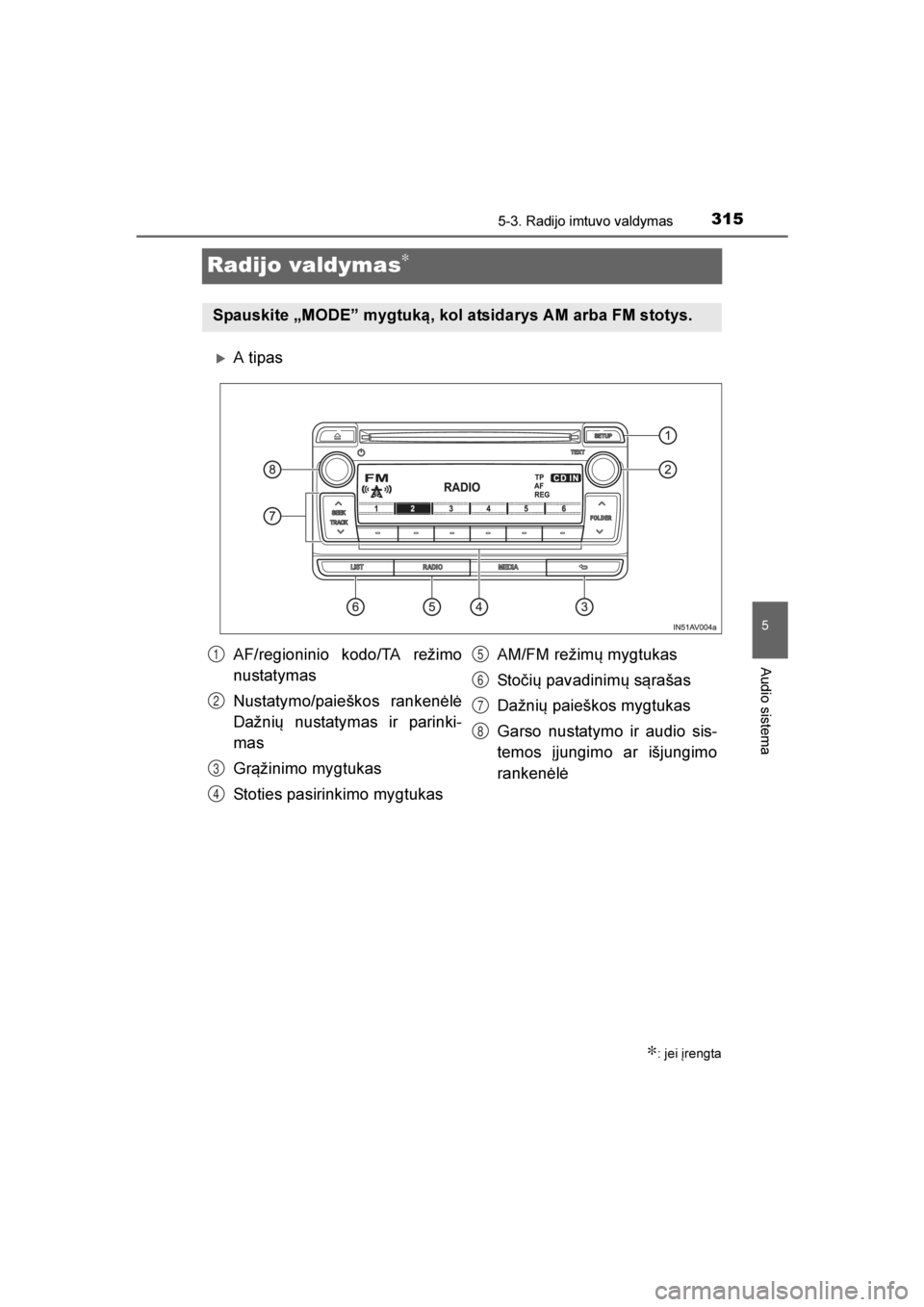 TOYOTA AVENSIS 2016  Eksploatavimo vadovas (in Lithuanian) 
315
5
5-3. Radijo imtuvo valdymas
Audio sistema
AVENSIS_OM_OM20C20E_(LT)
Radijo valdymas∗
A tipas
∗: jei įrengta
Spauskite „MODE” mygtuką, kol atsidarys AM arba FM stotys.
AF/regioninio ko
