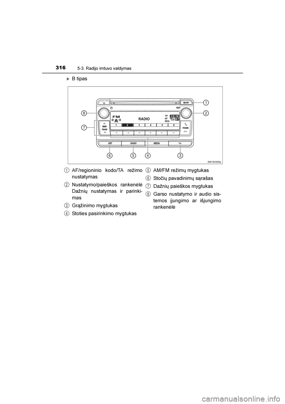 TOYOTA AVENSIS 2016  Eksploatavimo vadovas (in Lithuanian) 
3165-3. Radijo imtuvo valdymas
AVENSIS_OM_OM20C20E_(LT)
B tipas
AF/regioninio kodo/TA režimo
nustatymas
Nustatymo/paieškos rankenėlė
Dažnių nustatymas ir parinki-
mas
Gr\bžinimo mygtukas
Stot