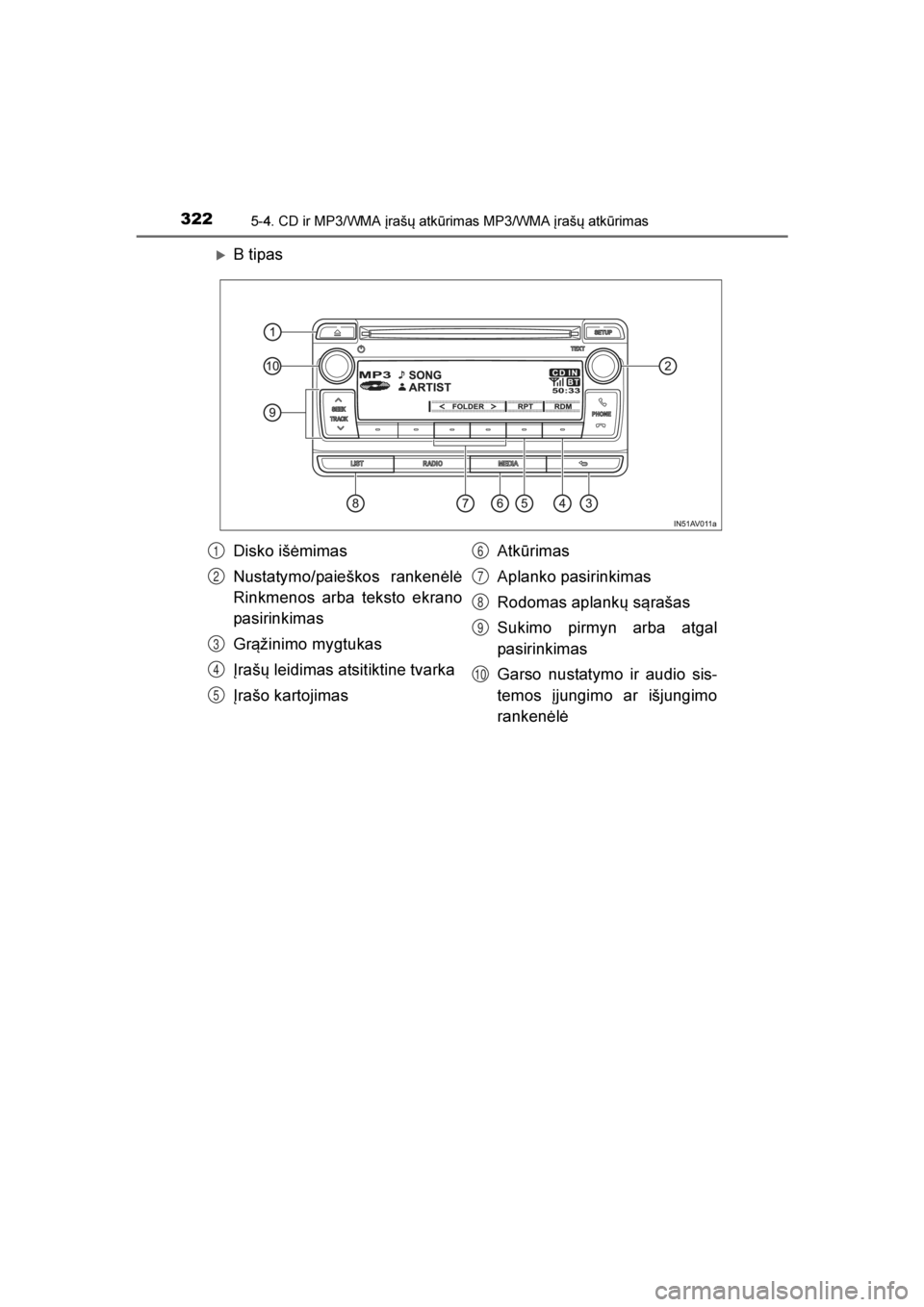 TOYOTA AVENSIS 2016  Eksploatavimo vadovas (in Lithuanian) 
3225-4. CD ir MP3/WMA įrašų atkūrimas MP3/WMA įrašų atkūrimas
AVENSIS_OM_OM20C20E_(LT)
B tipas
Disko išėmimas
Nustatymo/paieškos rankenėlė
Rinkmenos arba teksto ekrano
pasirinkimas
Gr\b