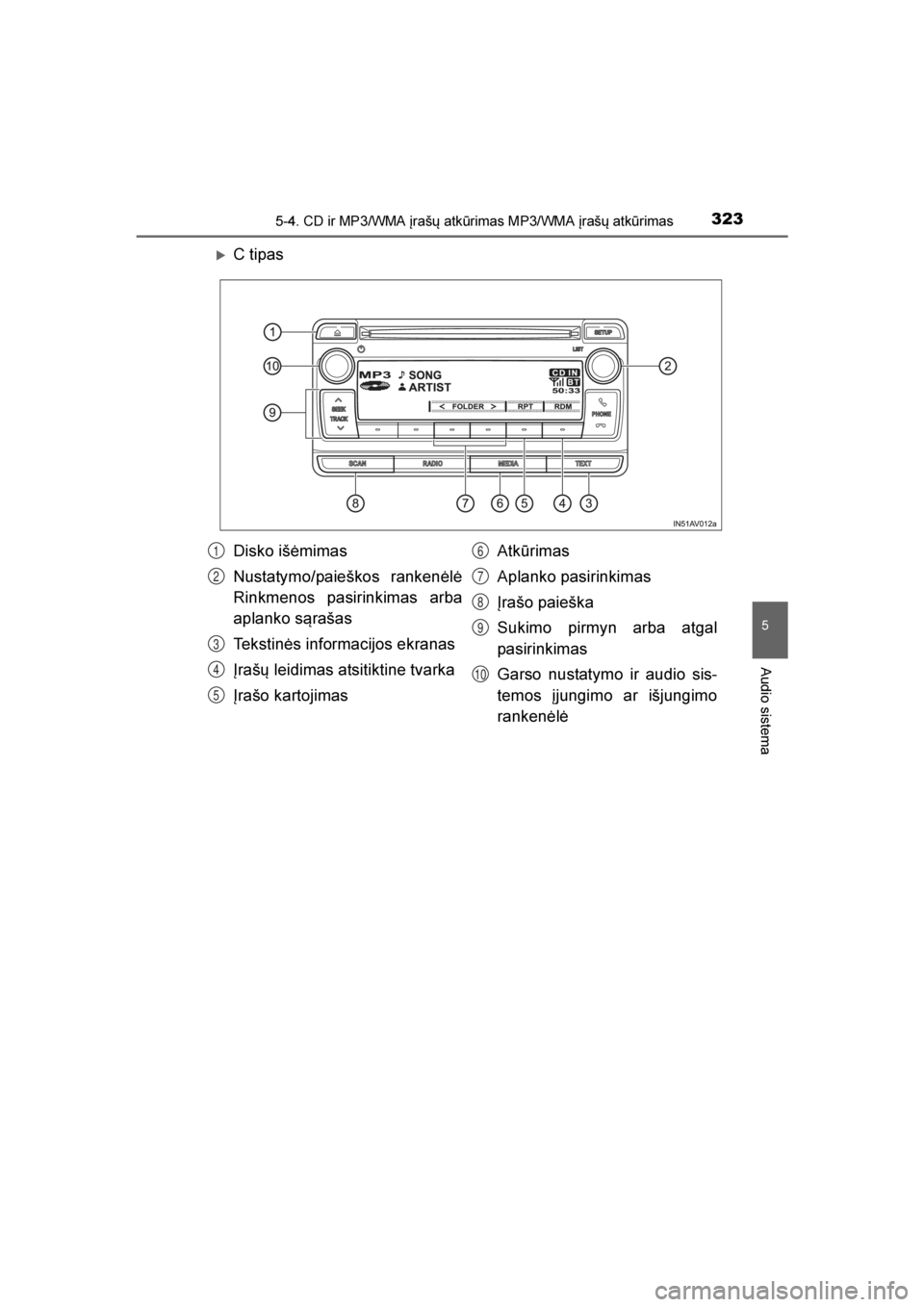 TOYOTA AVENSIS 2016  Eksploatavimo vadovas (in Lithuanian) 
3235-4. CD ir MP3/WMA įrašų atkūrimas MP3/WMA įrašų atkūrimas
5
Audio sistema
AVENSIS_OM_OM20C20E_(LT)
C tipas
Disko išėmimas
Nustatymo/paieškos rankenėlė
Rinkmenos pasirinkimas arba
ap