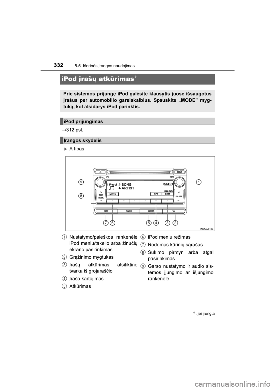 TOYOTA AVENSIS 2016  Eksploatavimo vadovas (in Lithuanian) 
3325-5. Išorinės įrangos naudojimas
AVENSIS_OM_OM20C20E_(LT)
iPod įrašų atkūrimas∗
→312 psl.
A tipas
∗: jei įrengta
Prie sistemos prijungę iPod galėsite klausytis juose išsaugotus

