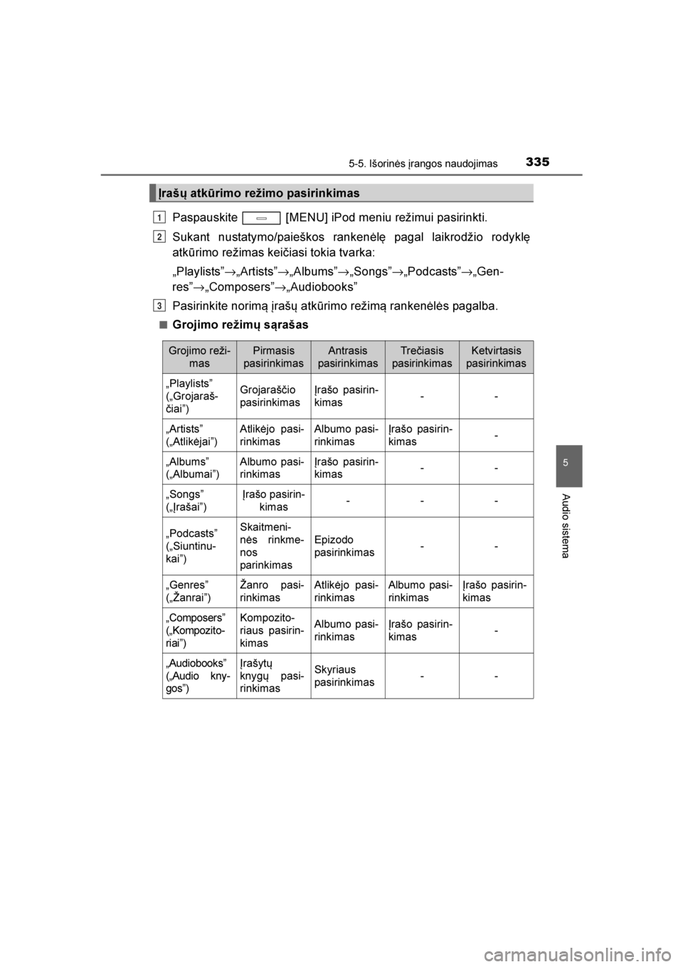 TOYOTA AVENSIS 2016  Eksploatavimo vadovas (in Lithuanian) 
3355-5. Išorinės įrangos naudojimas
5
Audio sistema
AVENSIS_OM_OM20C20E_(LT)
Paspauskite   [MENU] iPod meniu režimui pasirinkti.
Sukant nustatymo/paieškos rankenėlę pagal laikrodžio rodyklę
