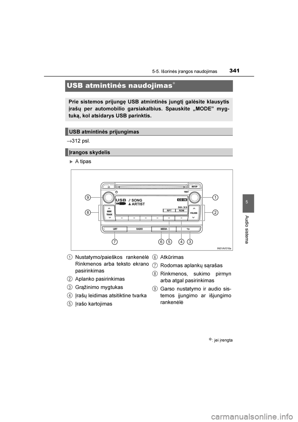 TOYOTA AVENSIS 2016  Eksploatavimo vadovas (in Lithuanian) 
341
5
5-5. Išorinės įrangos naudojimas
Audio sistema
AVENSIS_OM_OM20C20E_(LT)
USB atmintinės naudojimas∗
→312 psl.
A tipas
∗: jei įrengta
Prie sistemos prijungę USB atmintinės jungtį g