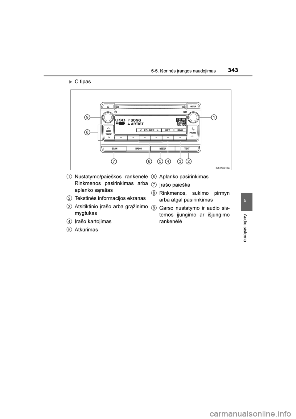TOYOTA AVENSIS 2016  Eksploatavimo vadovas (in Lithuanian) 
3435-5. Išorinės įrangos naudojimas
5
Audio sistema
AVENSIS_OM_OM20C20E_(LT)
C tipas
Nustatymo/paieškos rankenėlė
Rinkmenos pasirinkimas arba
aplanko s\brašas
Tekstinės informacijos ekranas
