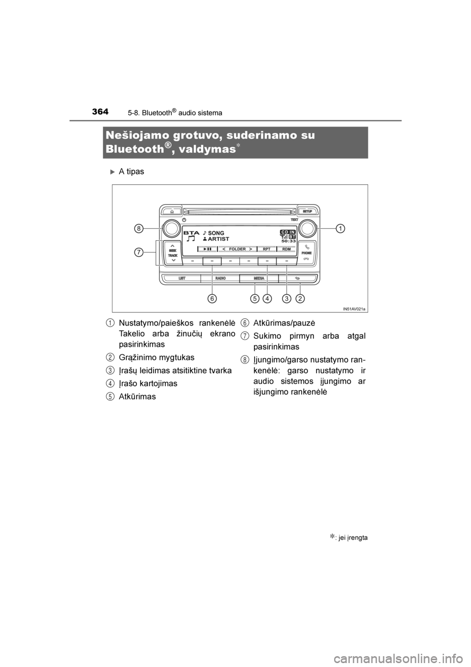 TOYOTA AVENSIS 2016  Eksploatavimo vadovas (in Lithuanian) 
3645-8. Bluetooth® audio sistema
AVENSIS_OM_OM20C20E_(LT)
Nešiojamo grotuvo, suderinamo su 
Bluetooth
®, valdymas∗
A tipas
∗: jei įrengta
Nustatymo/paieškos rankenėlė
Takelio arba žinuč