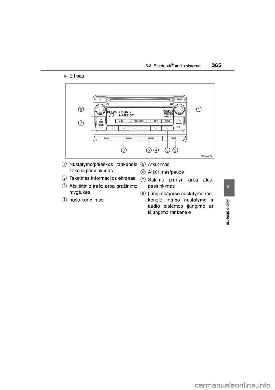 TOYOTA AVENSIS 2016  Eksploatavimo vadovas (in Lithuanian) 
3655-8. Bluetooth® audio sistema
5
Audio sistema
AVENSIS_OM_OM20C20E_(LT)
B tipas
Nustatymo/paieškos rankenėlė
Takelio pasirinkimas
Tekstinės informacijos ekranas
Atsitiktinio įrašo arba gr\b