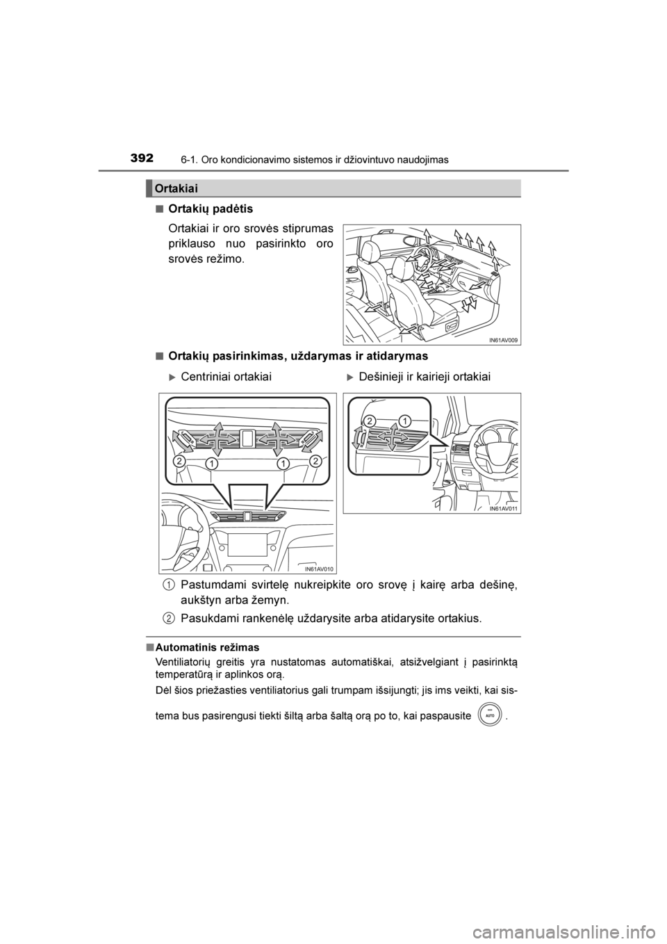 TOYOTA AVENSIS 2016  Eksploatavimo vadovas (in Lithuanian) 
3926-1. Oro kondicionavimo sistemos ir džiovintuvo naudojimas
AVENSIS_OM_OM20C20E_(LT)■
Ortakių padėtis
Ortakiai ir oro srovės stiprumas
priklauso nuo pasirinkto oro
srovės režimo.
■Ortaki