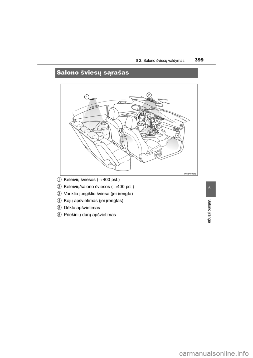 TOYOTA AVENSIS 2016  Eksploatavimo vadovas (in Lithuanian) 
3996-2. Salono šviesų valdymas
AVENSIS_OM_OM20C20E_(LT)
6
Salono įranga
Salono šviesų sąrašas
Keleivių šviesos (→400 psl.)
Keleivių/salono šviesos ( →400 psl.)
Variklio jungiklio švie