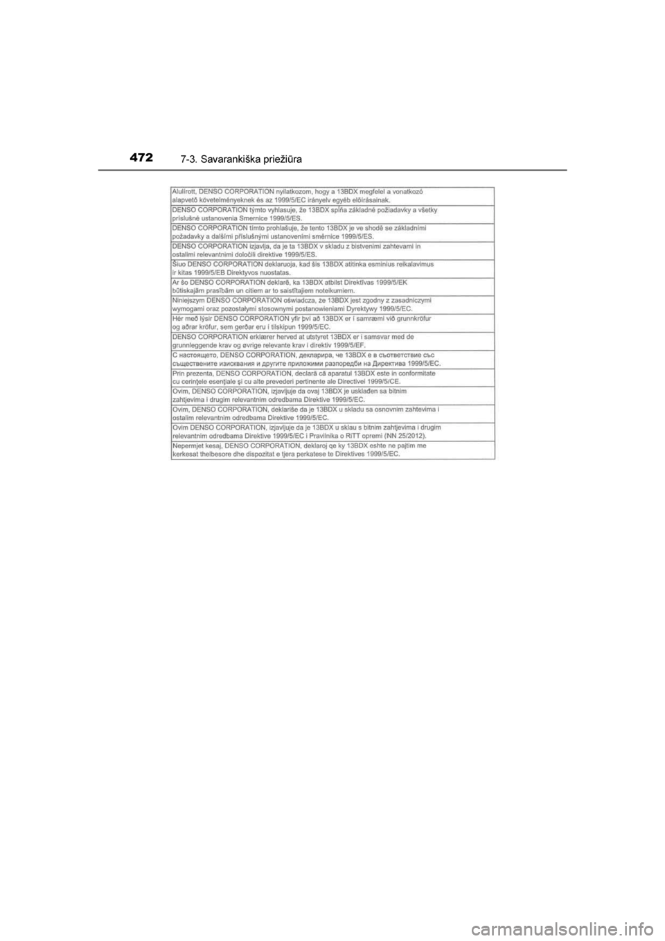 TOYOTA AVENSIS 2016 Eksploatavimo vadovas (in Lithuanian)
4727-3. Savarankiška priežiūra
AVENSIS_OM_OM20C20E_(LT)
AVENSIS_OM_OM20C20E_(LT).book Page 472 Sunday, March 27, 2016 8:43 PM TOYOTA AVENSIS 2016 Eksploatavimo vadovas (in Lithuanian)
4727-3. Savarankiška priežiūra
AVENSIS_OM_OM20C20E_(LT)
AVENSIS_OM_OM20C20E_(LT).book Page 472 Sunday, March 27, 2016 8:43 PM