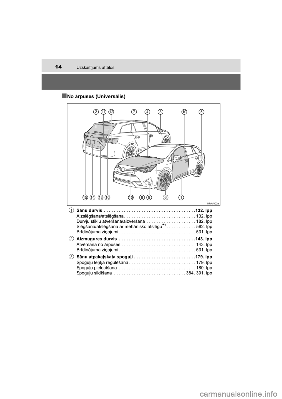 TOYOTA AVENSIS 2016 Lietošanas Instrukcija (in Latvian)
14Uzskaitījums attēlos
AVENSIS_OM_OM20C20E_(LV)
■No ārpuses (Universālis)
Sānu durvis . . . . . . . . . . . . . . . . . . . . . . . . . . . . . . . . . . . . .132. lpp
Aizslēgšana/atslēgš TOYOTA AVENSIS 2016 Lietošanas Instrukcija (in Latvian)
14Uzskaitījums attēlos
AVENSIS_OM_OM20C20E_(LV)
■No ārpuses (Universālis)
Sānu durvis . . . . . . . . . . . . . . . . . . . . . . . . . . . . . . . . . . . . .132. lpp
Aizslēgšana/atslēgš