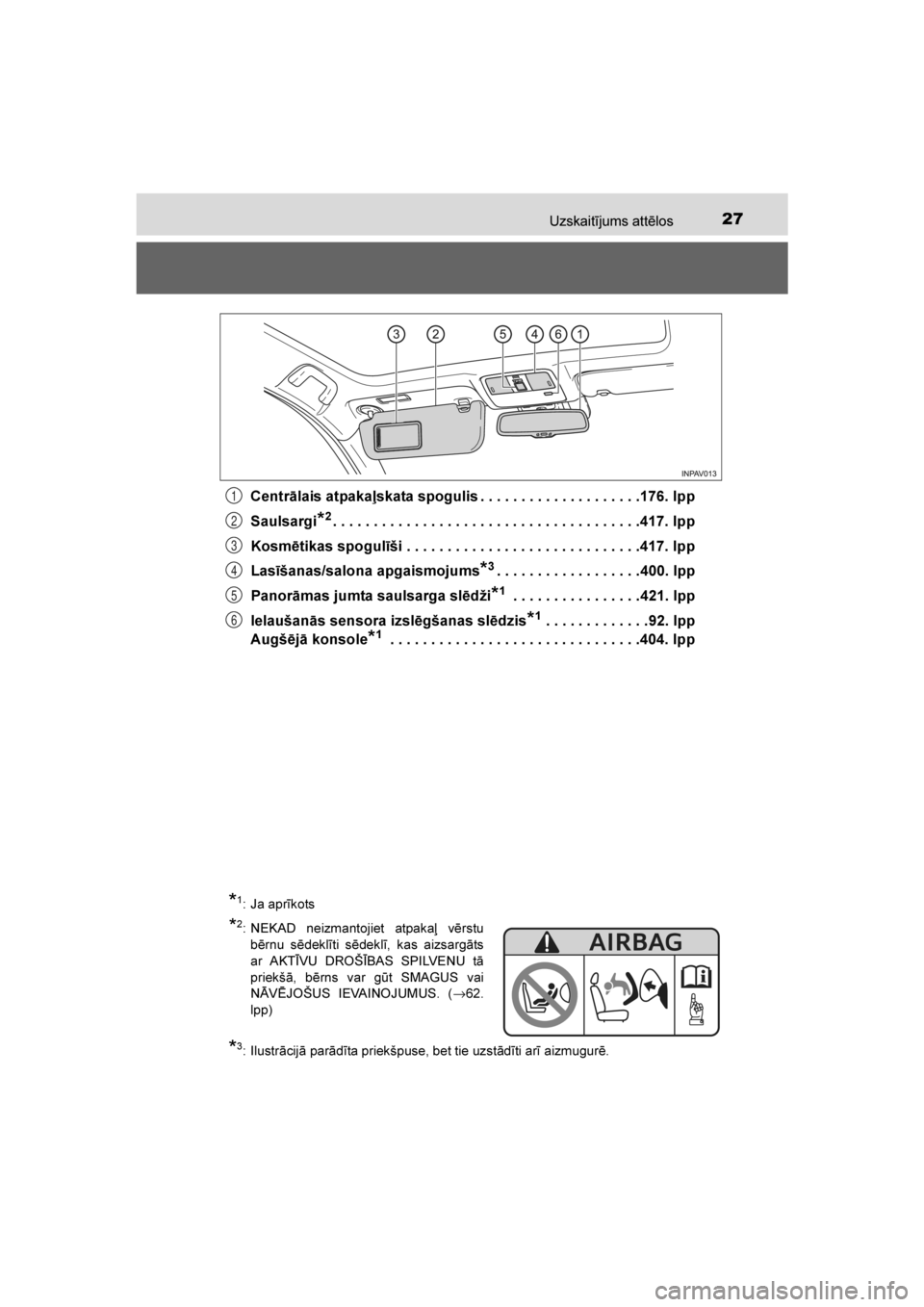TOYOTA AVENSIS 2016 Lietošanas Instrukcija (in Latvian)
27Uzskaitījums attēlos
AVENSIS_OM_OM20C20E_(LV)Centrālais atpakaļskata spogulis . . . . . . . . . . . . . . . . . . . .176. lpp
Saulsargi
*2. . . . . . . . . . . . . . . . . . . . . . . . . . . . TOYOTA AVENSIS 2016 Lietošanas Instrukcija (in Latvian)
27Uzskaitījums attēlos
AVENSIS_OM_OM20C20E_(LV)Centrālais atpakaļskata spogulis . . . . . . . . . . . . . . . . . . . .176. lpp
Saulsargi
*2. . . . . . . . . . . . . . . . . . . . . . . . . . . .