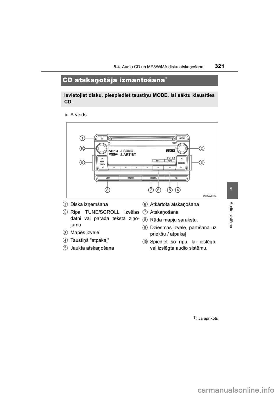 TOYOTA AVENSIS 2016  Lietošanas Instrukcija (in Latvian) 
321
5
5-4. Audio CD un MP3/WMA disku atskaņošana
Audio sistēma
AVENSIS_OM_OM20C20E_(LV)
CD atskaņotāja izmantošana∗
A veids
∗: Ja aprīkots
Ievietojiet disku, piespiediet taustiņu MODE, l