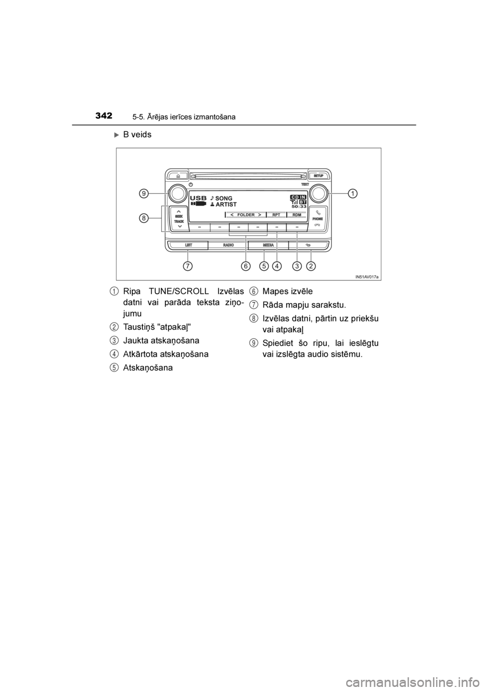TOYOTA AVENSIS 2016  Lietošanas Instrukcija (in Latvian) 
3425-5. \brējas ierīces izmantošana
AVENSIS_OM_OM20C20E_(LV)
B veids
Ripa TUNE/SCROLL Izvēlas
datni vai parāda teksta ziņo-
jumu
Taustiņš "atpakaļ"
Jaukta atskaņošana
Atkārtota a