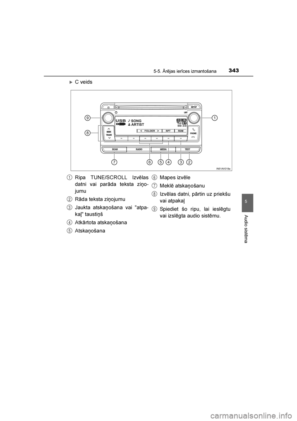 TOYOTA AVENSIS 2016  Lietošanas Instrukcija (in Latvian) 
3435-5. \brējas ierīces izmantošana
5
Audio sistēma
AVENSIS_OM_OM20C20E_(LV)
C veids
Ripa TUNE/SCROLL Izvēlas
datni vai parāda teksta ziņo-
jumu
Rāda teksta ziņojumu
Jaukta atskaņošana va