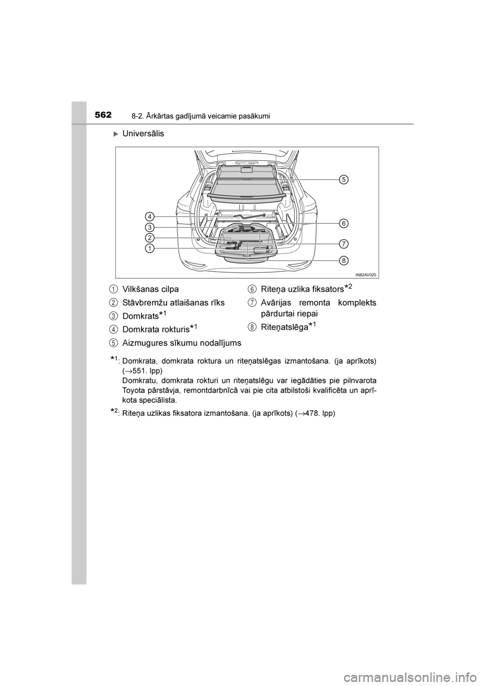 TOYOTA AVENSIS 2016  Lietošanas Instrukcija (in Latvian) 
5628-2. \brkārtas gadījumā veicamie pasākumi
AVENSIS_OM_OM20C20E_(LV)
Universālis
*1: Domkrata, domkrata roktura un riteņatslēgas izmantošana. (ja aprīkots)(→ 551. lpp)
Domkratu, domkrata