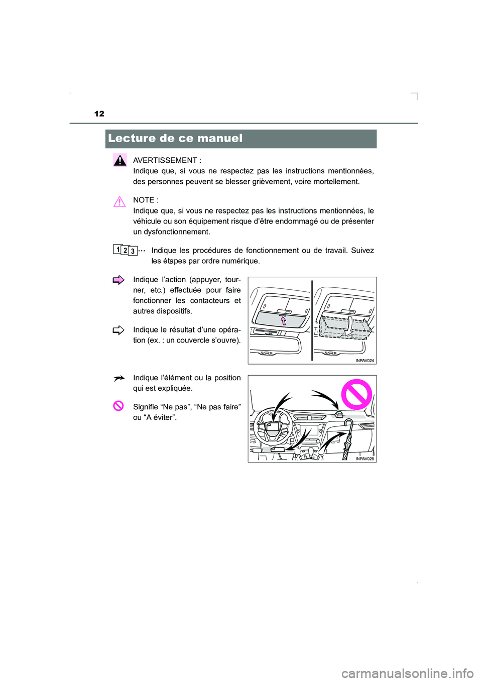 TOYOTA AVENSIS 2016 Notices Demploi (in French) 12
AVENSIS_OM_OM20C21K_(EK)
Lecture de ce manuel
AVERTISSEMENT :
Indique que, si vous ne respectez pas les instructions mentionnées,
des personnes peuvent se blesser grièvement, voire mortellement. TOYOTA AVENSIS 2016 Notices Demploi (in French) 12
AVENSIS_OM_OM20C21K_(EK)
Lecture de ce manuel
AVERTISSEMENT :
Indique que, si vous ne respectez pas les instructions mentionnées,
des personnes peuvent se blesser grièvement, voire mortellement.