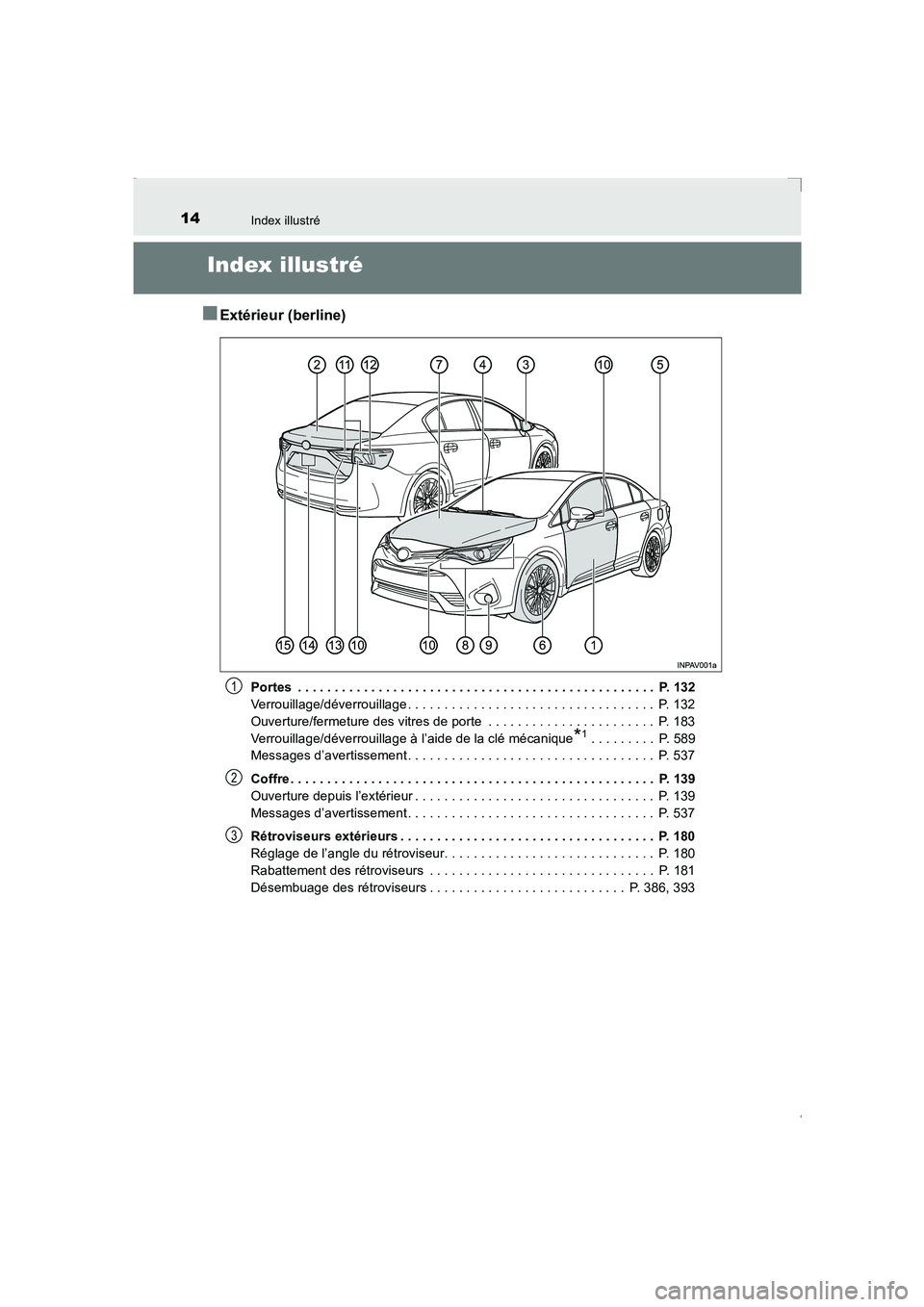 TOYOTA AVENSIS 2016 Notices Demploi (in French) 14Index illustré
AVENSIS_OM_OM20C21K_(EK)
Index illustré
■Extérieur (berline)
Portes . . . . . . . . . . . . . . . . . . . . . . . . . . . . . . . . . . . . . . . . . . . . . . . . . P. 132
Ver TOYOTA AVENSIS 2016 Notices Demploi (in French) 14Index illustré
AVENSIS_OM_OM20C21K_(EK)
Index illustré
■Extérieur (berline)
Portes . . . . . . . . . . . . . . . . . . . . . . . . . . . . . . . . . . . . . . . . . . . . . . . . . P. 132
Ver