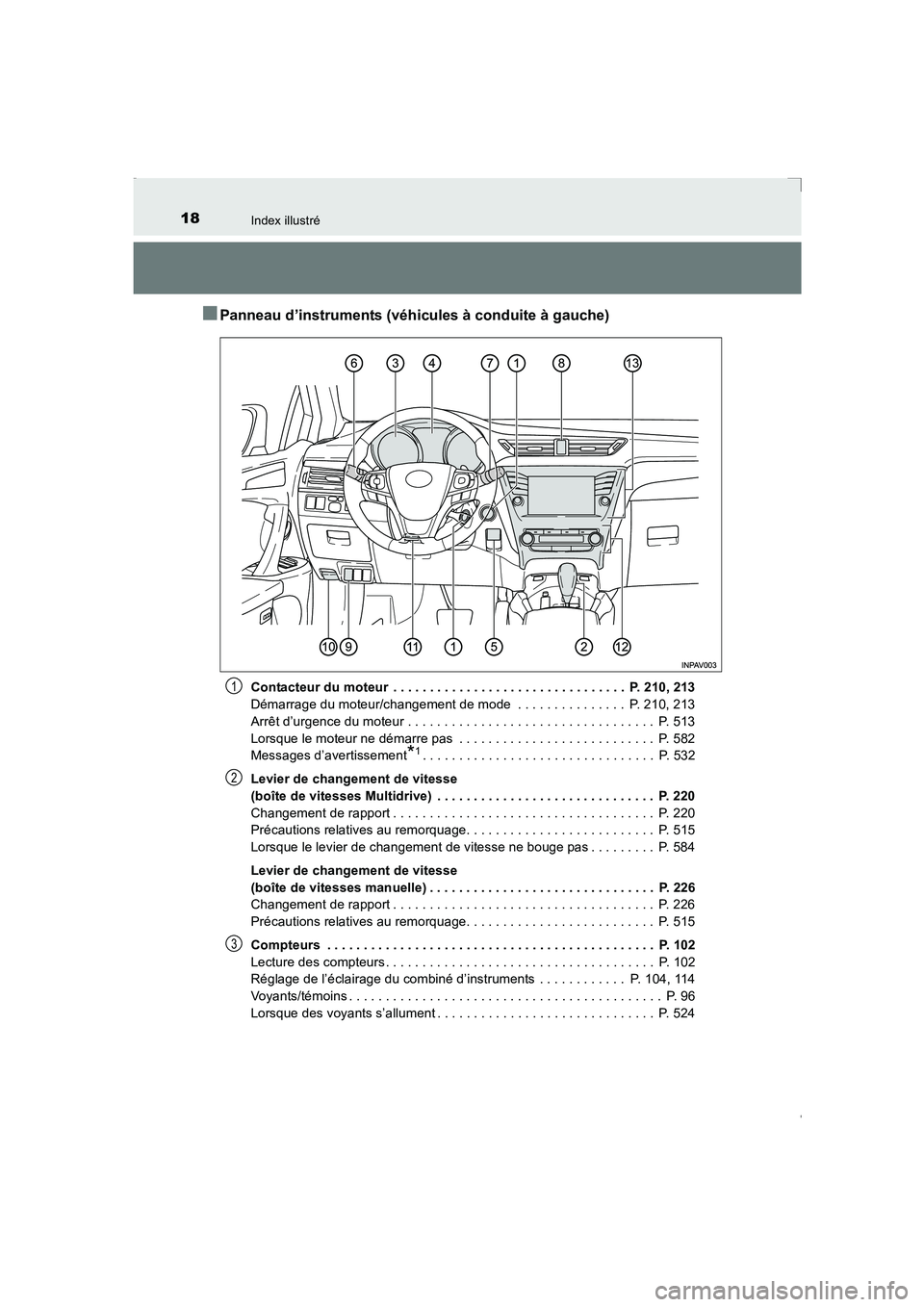 TOYOTA AVENSIS 2016 Notices Demploi (in French) 18Index illustré
AVENSIS_OM_OM20C21K_(EK)
■Panneau d’instruments (véhicules à conduite à gauche)
Contacteur du moteur . . . . . . . . . . . . . . . . . . . . . . . . . . . . . . . . P. 210, TOYOTA AVENSIS 2016 Notices Demploi (in French) 18Index illustré
AVENSIS_OM_OM20C21K_(EK)
■Panneau d’instruments (véhicules à conduite à gauche)
Contacteur du moteur . . . . . . . . . . . . . . . . . . . . . . . . . . . . . . . . P. 210,