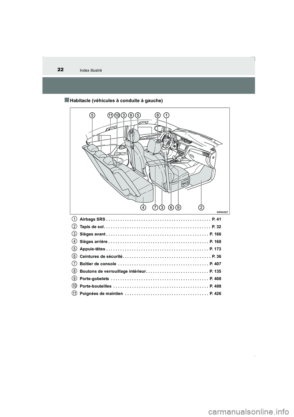 TOYOTA AVENSIS 2016  Notices Demploi (in French) 22Index illustré
AVENSIS_OM_OM20C21K_(EK)
■Habitacle (véhicules à conduite à gauche)
Airbags SRS . . . . . . . . . . . . . . . . . . . . . . . . . . . . . . . . . . . . . . . . . . . . .  P. 41
