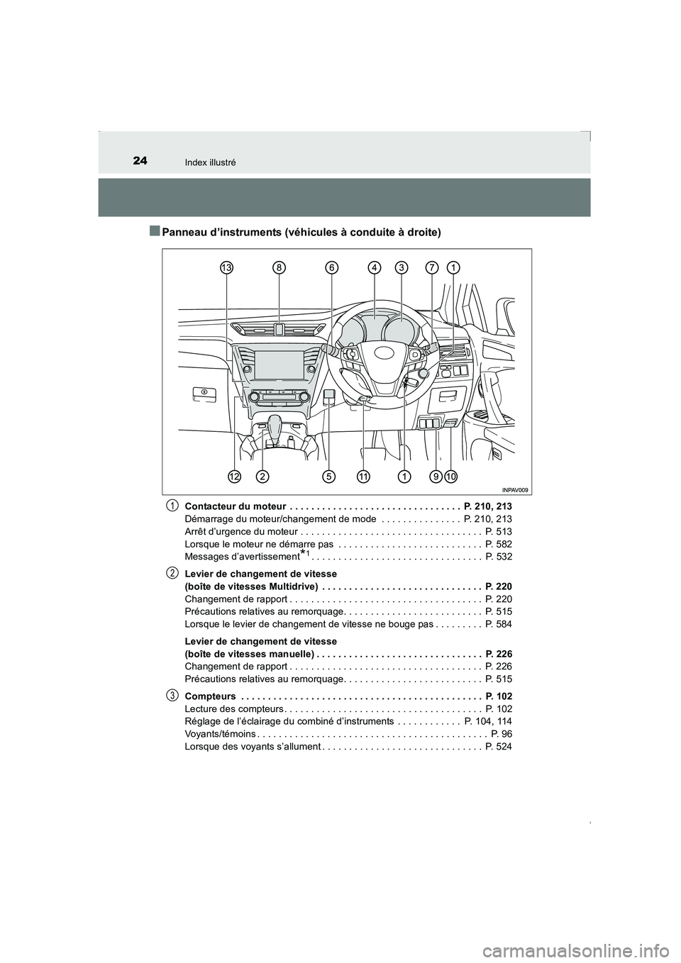 TOYOTA AVENSIS 2016  Notices Demploi (in French) 24Index illustré
AVENSIS_OM_OM20C21K_(EK)
■Panneau d’instruments (véhicules à conduite à droite)
Contacteur du moteur  . . . . . . . . . . . . . . . . . . . . . . . . . . . . . . . .  P. 210, 