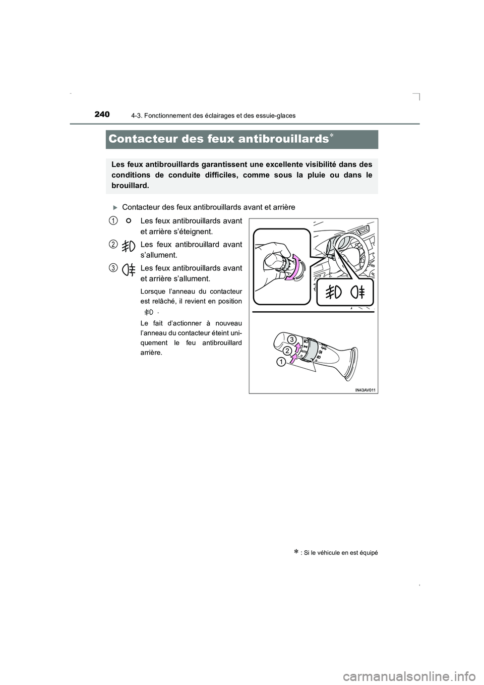TOYOTA AVENSIS 2016  Notices Demploi (in French) 2404-3. Fonctionnement des éclairages et des essuie-glaces
AVENSIS_OM_OM20C21K_(EK)
Contacteur des feux antibrouillards∗
�XContacteur des feux antibrouillards avant et arrièreLes feux antibrouilla
