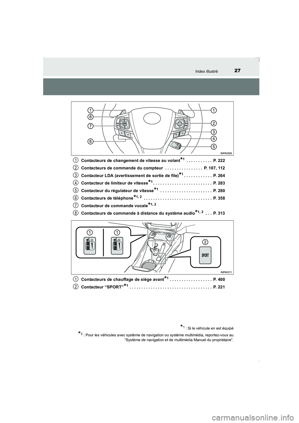 TOYOTA AVENSIS 2016  Notices Demploi (in French) 27Index illustré
AVENSIS_OM_OM20C21K_(EK)Contacteurs de changement de vitesse au volant
*1 . . . . . . . . . . .  P. 222
Contacteurs de commande du compteur  . . . . . . . . . . . . . . . .  P. 107, 