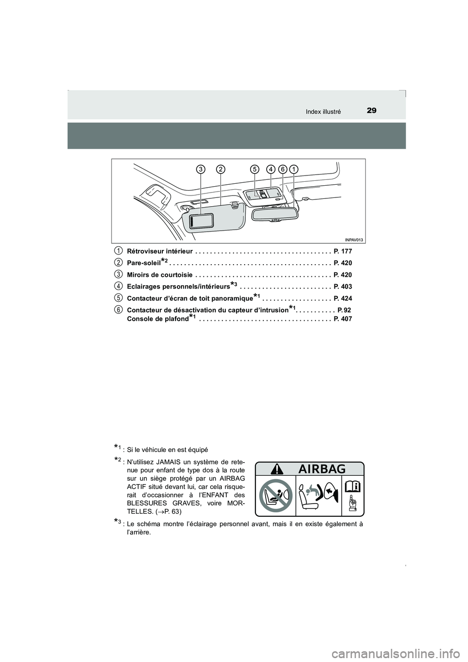 TOYOTA AVENSIS 2016  Notices Demploi (in French) 29Index illustré
AVENSIS_OM_OM20C21K_(EK)Rétroviseur intérieur  . . . . . . . . . . . . . . . . . . . . . . . . . . . . . . . . . . . . .  P. 177
Pare-soleil
*2. . . . . . . . . . . . . . . . . . .