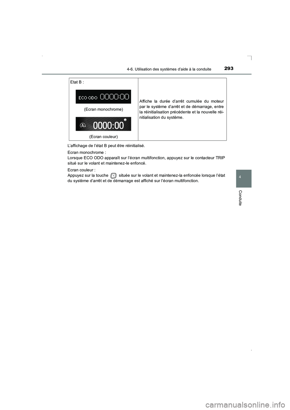 TOYOTA AVENSIS 2016 Notices Demploi (in French) 2934-6. Utilisation des systèmes d’aide à la conduite
4
Conduite
AVENSIS_OM_OM20C21K_(EK)L’affichage de l’état B peut être réinitialisé.
Ecran monochrome :
Lorsque ECO ODO apparaît sur l TOYOTA AVENSIS 2016 Notices Demploi (in French) 2934-6. Utilisation des systèmes d’aide à la conduite
4
Conduite
AVENSIS_OM_OM20C21K_(EK)L’affichage de l’état B peut être réinitialisé.
Ecran monochrome :
Lorsque ECO ODO apparaît sur l