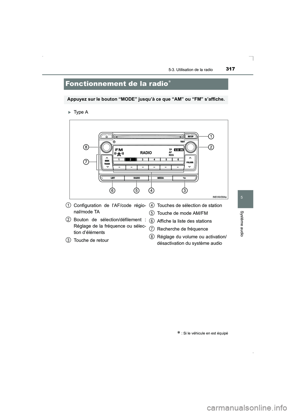 TOYOTA AVENSIS 2016  Notices Demploi (in French) 317
5
5-3. Utilisation de la radio
Système audio
AVENSIS_OM_OM20C21K_(EK)
Fonctionnement de la radio∗
�XType A
∗ : Si le véhicule en est équipé
Appuyez sur le bouton “MODE” jusqu’à ce q